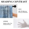 thumbnail image 4 of 36 Inch Kitchen Curtains Blue and Grey Abstract Art Window Curtains and Valances Set of 3, Modern Art Background Short Tier Curtain for Kitchen,Vintage Small Kitchen Decor, 4 of 5