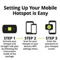 Straight Talk Moxee Mobile Hotspot, Wireless WiFi NoContract