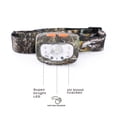thumbnail image 5 of Mossy Oak Camo 300 Lumen Rechargeable Hunting Headlamp, Motion Sensor, UV Blood Tracker, 5 of 8