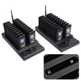 thumbnail image 3 of Cordless Restaurant Pagesr X40, Restaurant Buzzer Pagers with Three Prompt Modes, Lineup Queue  Beepers Cordless Guest Customer Service Calling System, 3 of 8