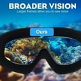 thumbnail image 6 of Tyglobal Swim Goggles, Wide View Anti Fog&UV Swimming Goggles for Audlt Kids, Leak Resistant Design Swim Glasses, 6 of 6