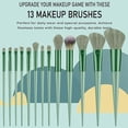thumbnail image 2 of Green Kabuki Brush Set - 13 Premium Synthetic Makeup Brushes for Eyes, Face & Blush with Travel Bag Compatible. Ideal for Eyeshadow, Eyeliner, Powder, 2 of 4