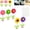 Daisy Style, variant on Spring Wobbly Flower Car Dashboard Ornament Interior Decor, Dashboard Ornaments for Car, Shaking Head Sunflower Cars Accessories for Most Cars, SUVs, Trucks (Sunflower Style,5PC)