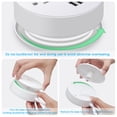 thumbnail image 5 of Power Strip Surge Protector with USB,5 Feet Long Cord with 4 AC Outlets and 2 USB Charging Ports, Overload Protection Outlet Extender, Compact for Smartphone Tablets Home, Office, Hotel,900 Joules, 5 of 6