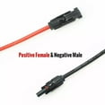 thumbnail image 4 of Applications with 50 AMP For Anderson Plug to Solar Panel Cable Y Adaptor, 4 of 10