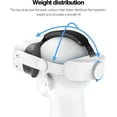 thumbnail image 5 of Elite Strap Replacement for Meta Quest 3S - Adjustable VR Headset Strap - Lightweight and Comfortable VR Headset Accessories - Reduce Facial Stress, Head Strap Compatible with Meta Quest 3S, 5 of 5