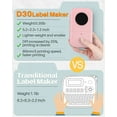 thumbnail image 5 of Label Maker D30 2021 Portable Wireless Connection Label Printer Tape Included Multiple Templates Available for Phone Tablet Compatible with Phomemo D30 iOS&Android-Pink, 5 of 5