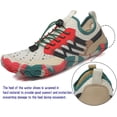 thumbnail image 2 of Water Shoes for Men and Women - Quick Dry, Non-Slip Swim, Lake, Kayaking, Beach, Pool, Surfing and Outdoor Sports Barefoot Shoes, 2 of 12