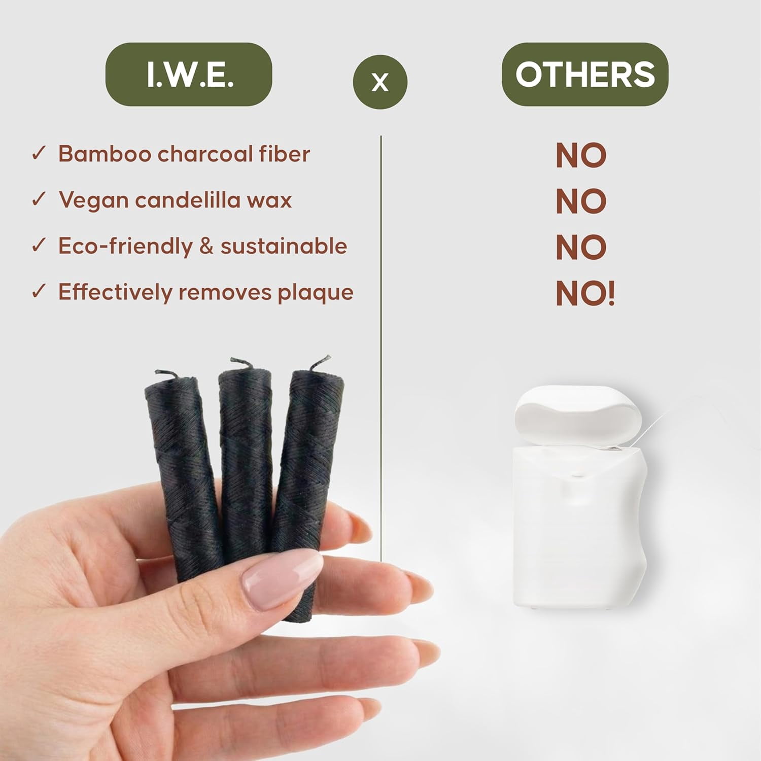 Natural Bamboo Charcoal Dental Floss Refills | Vegan, Eco-Friendly, Biodegradable, Candelilla Wax, PFAS & Plastic Free, Non-Toxic, Peppermint Essential Oil | Zero-Waste | Oral Care Set – 5x30M Spools