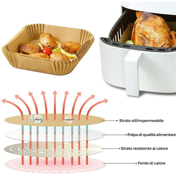 Papier cuisson pour Philips Airfryer - Feuilles antiadhésives - Feuilles de  papier
