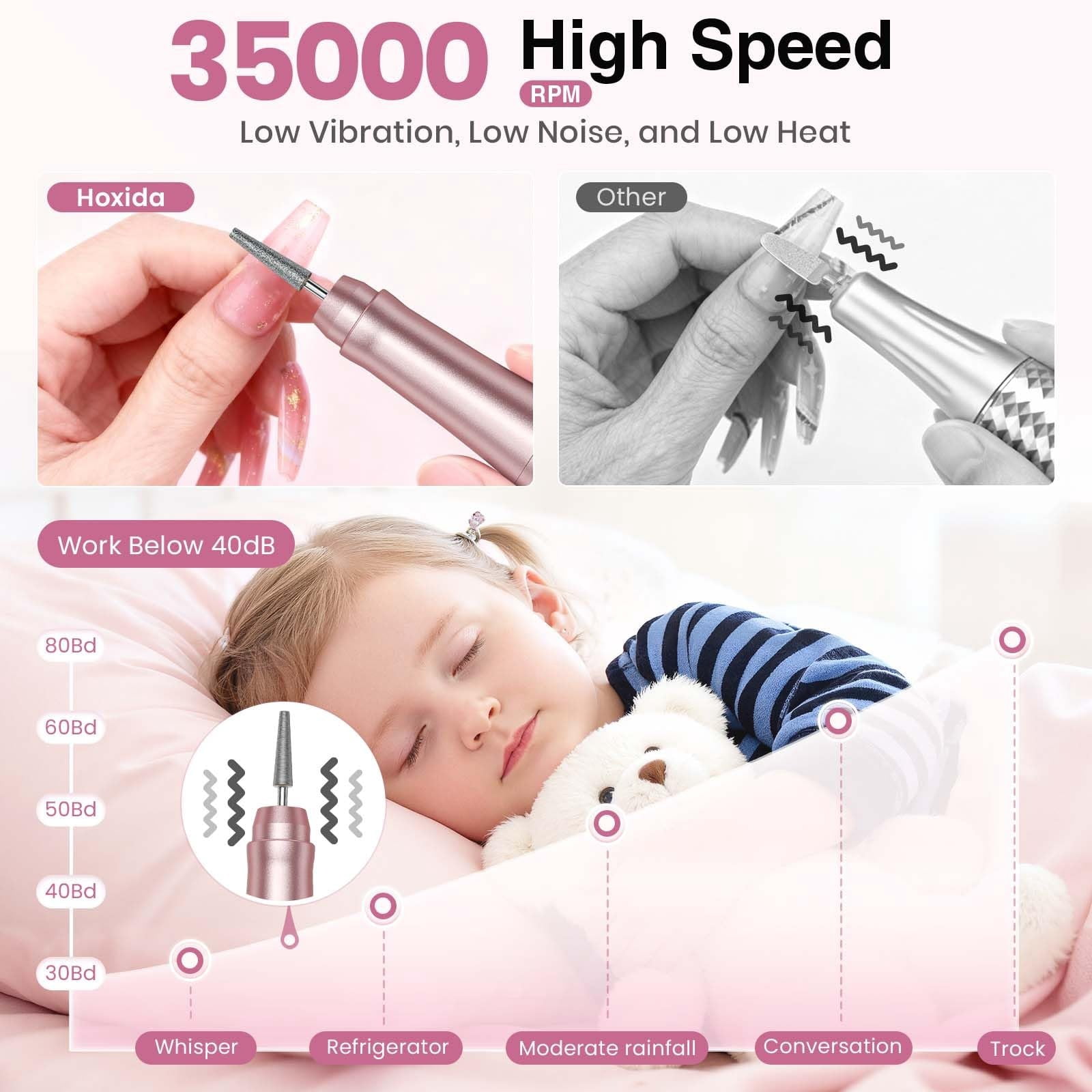 Cordless 35000RPM Nail Drill, Rechargeable Electric Nail File with LCD Display, Low Noise Low Vibration Professional Manicure Pedicure Set for Acrylic Gel Nails, Hand and Foot Care