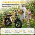 thumbnail image 4 of TST Electric Bike for Women, 750W Motor 48V15AH Battery, 20"x4" Fat Tire E Mountain Bike, Hydraulic Disc Brakes, Full Suspension, UL2849, 4 of 8
