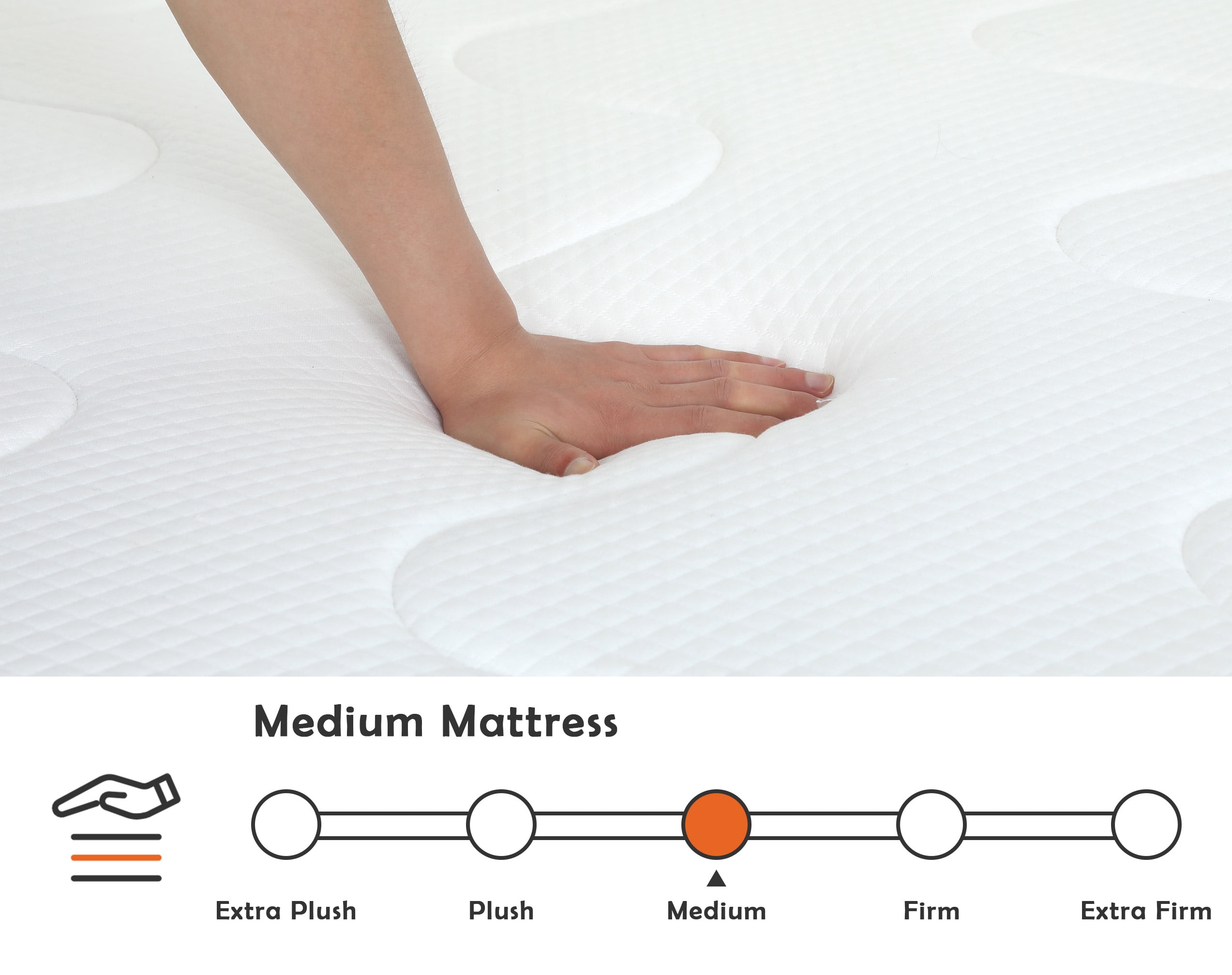 YRLLENSDAN 6/8/10/12 Inch Full Size Mattress Memory Foam Full Mattress in a Box with Innerspring Bed Mattress Full Memory Foam Mattress Medium Firm Certipur-US Certified Full Size Bed Mattress