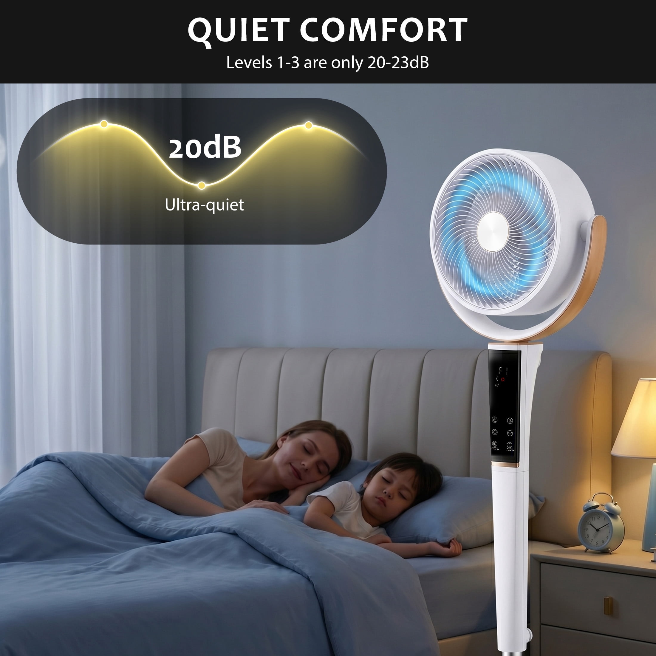 EDX Bedroom Pedestal Fan, Quiet 20dB DC Air Circulator, 15 Speeds 5 Modes, 120° Oscillation, 12H Timer, 1050CFM Airflow, 37-45" Adjustable Height, LED Light, Standing Fan with Remote, White