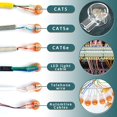 thumbnail image 5 of Conectores de Cable de 200 piezas a UY2, terminales impermeables de conector de empalme rápido con botón naranja transparente esquí esquí Gafas de esquí, 5 of 5