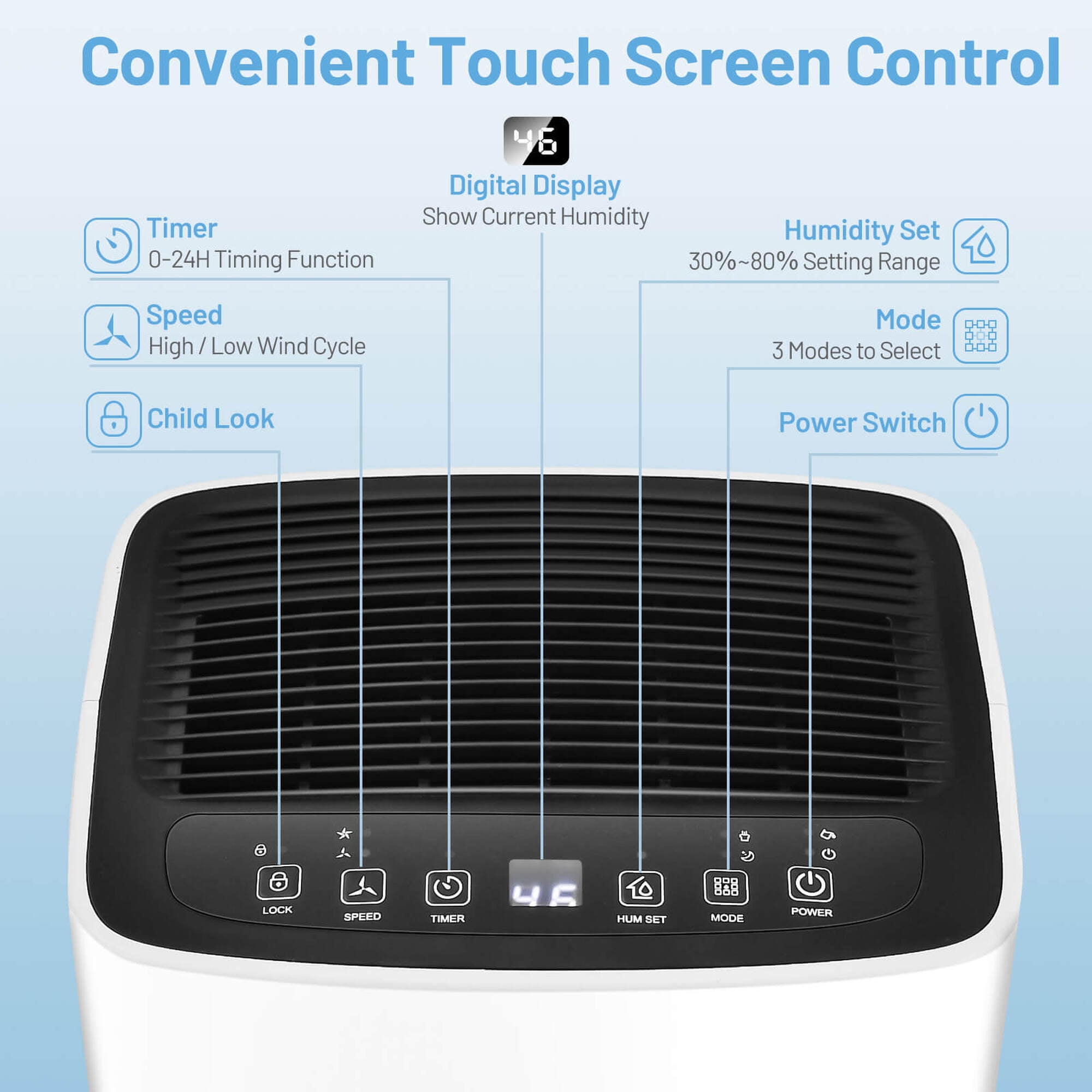 Costway 9-Pint (DOE) Portable Dehumidifier 1,500 Sq. ft Coverage Area (MAX 30Pint at 95°F, 90%RH)