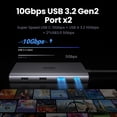thumbnail image 4 of HUB USB C UGREEN de 10 Gbps, 4K60 Hz, tipo C a HDMI, RJ45, PD100W, adaptador USB SD y TF para MacBook, iPad, Samsung, accesorios para portátiles, 4 of 5