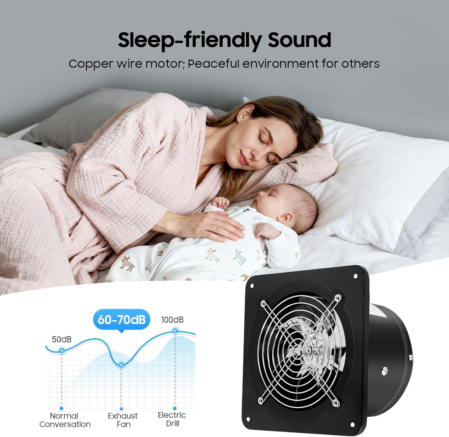 Miumaeov 6 inch Exhaust Fan, 308CFM Wall Mounted Vent Fans, Ventilation Blower for Ceiling Bathroom Attic Window Basement Ventilation Fan, 110V 40W 60Hz