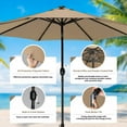 thumbnail image 3 of Simple Deluxe 9' Solar 32 LED Lighted Patio Umbrella Outdoor Table Market Umbrellas with Push Button Tilt/Crank for Garden, Deck, Backyard and Pool, Tan, 3 of 7