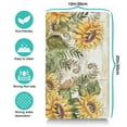 thumbnail image 5 of Farmhouse Boho Sunflower Pet Feeding Mat - Non-Slip Waterproof Dog Placemat with Golden Bloom Watercolor Aesthetic, Large Size, 5 of 5
