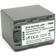 thumbnail image 2 of Wasabi Power Battery (2-Pack) And Dual Charger For Sony NP-BX1, NP-BX1 2 of 12