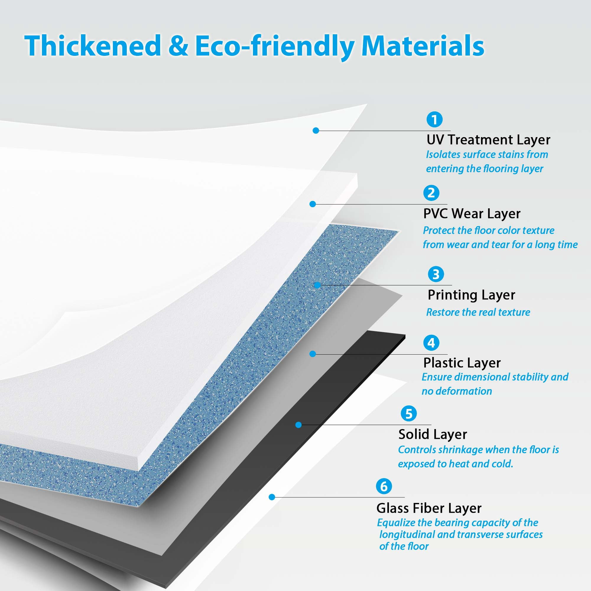 vinyl roll flooring PVC Blue Flooring Mat Tiles 39"x 197" Waterproof Thicken Carpet for Bathroom Living Room Kitchen 1.4mm thickness