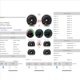 thumbnail image 2 of 5X para la Programación del Controlador FarDriver, Adaptador Bluetooth, Módulo BT para Control Móvil ND72240 72260 72360 72680, 2 of 6
