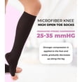 thumbnail image 2 of ITA-MED Unisex Microfiber Open Toe Knee High Graduated Compression Stockings (25-35mmHg): H-304(O), 2 of 7