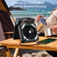 thumbnail image 5 of Solar Camping fan, Camping Fan with Solar Panel, LED Ligh, 4 Speeds USB Rechargeable Solar Powered Fan for Camping Fishing Travel, 5 of 9