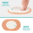 thumbnail image 2 of Promifun Foam Bunion Pads Moleskin Protect Feet Stick Bunion Cushion for Men and Women,27 Count,Multi-Size,White, 2 of 8