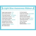thumbnail image 5 of Bulk Cushings Disease Awareness Light Blue Silicone Bracelets (25 Bracelets), 5 of 5