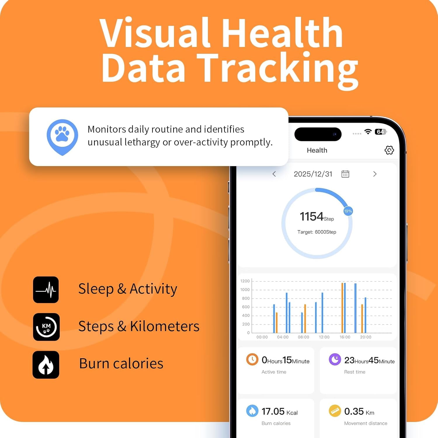 Dog GPS Tracker Collar, No Monthly Fee, Real-Time Location Tracking, Virtual Fence, Daily Historical Route, Activity Monitor & Sound Light Alert