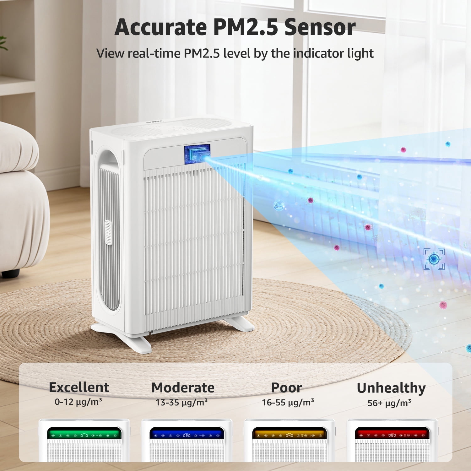 KNKA Pro Air Purifier, HEPA Air Purifier for Home Large Room Up to 1,695 ft² in 1 Hr, Double-Sided Filter for Dust, Smoke, Pollen, with Air Quality Monitor, Ultra-Quiet