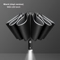 thumbnail image 2 of Amdohai Automatic Umbrella Windproof Reverse Folding Umbrella UV Protection Travel Lightweight Sun & Rain Umbrellas Portable Parasol for Backpack Women Men, 2 of 8