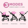thumbnail image 3 of INFANS Poussette 2 en 1 pour Bébé, Poussette pour Nourrisson à Siège Haut et Landau Réversible, Poussette Pliable avec Auvent Ajustable, Porte-Gobelet, Panier de Rangement, Roues avec Suspension (Rose), 3 of 9