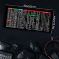 thumbnail image 2 of Super Large Anti-Slip Keyboard Pad - with Office Software Shortcuts Pattern  Big Extended Non-Slip Rubber Base Mousepad Stitched Edge Gaming Pc Desktop Large Mice Pad (31.5*11.8 inch，St, 2 of 6