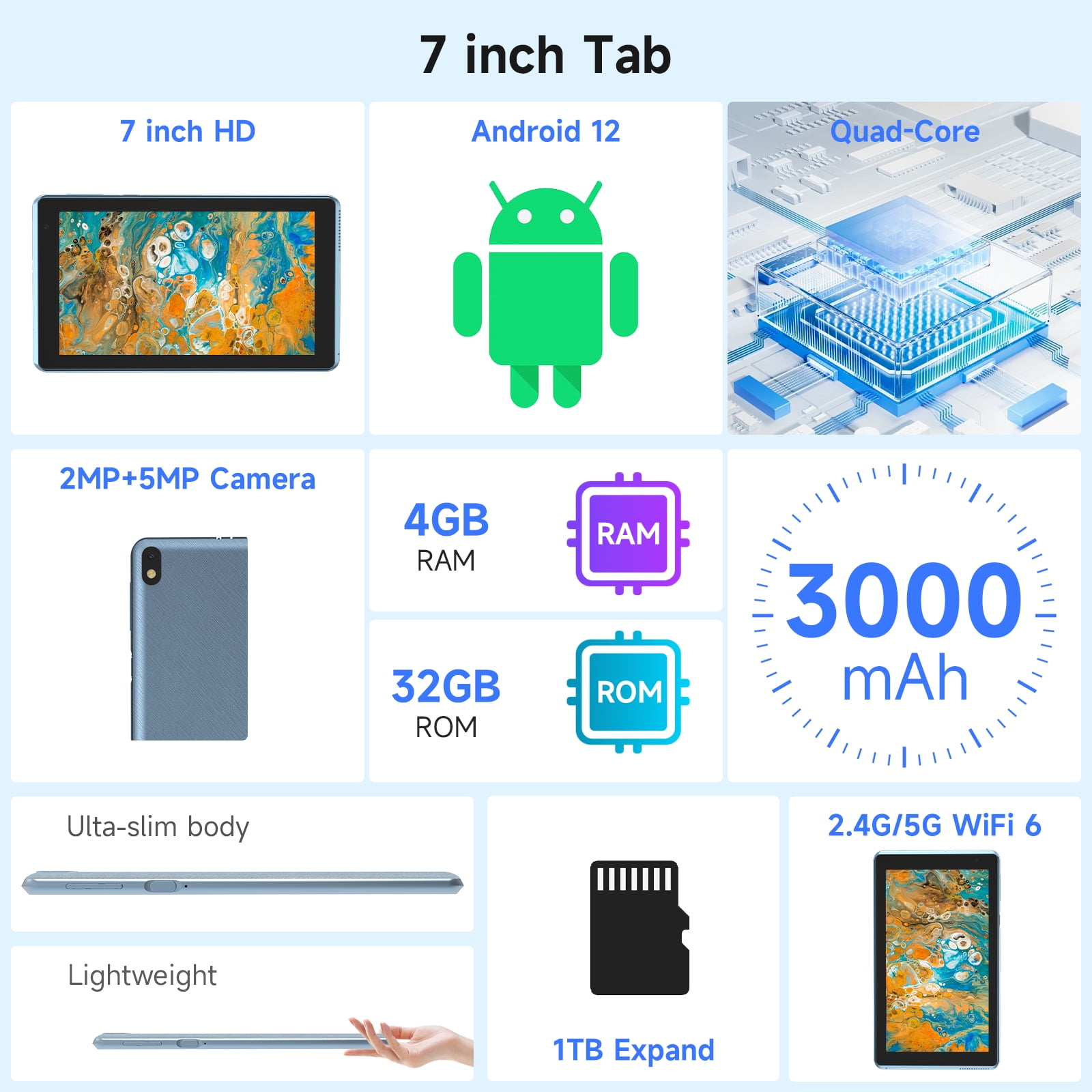 Tablet 7 inch Android 12.0 Tablet, 4GB+32GB ROM （1TB Expand）, Quad-Core, WiFi, GMS, Dual Camera, Educational, Games BLUE