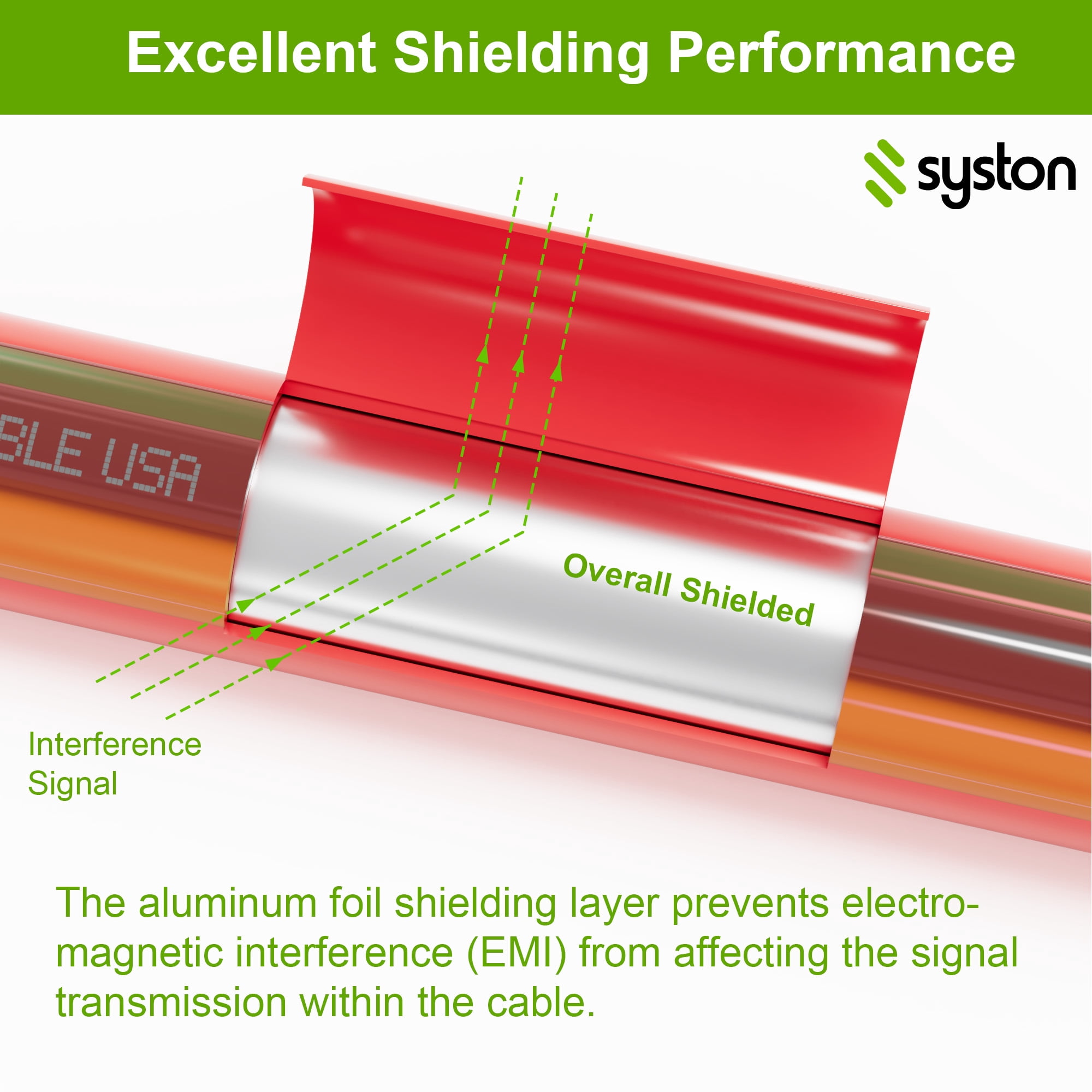 Syston Fire Alarm Security Burglar Station Wire Cable, 14/2 50 ft Solid Copper Shielded FPLP/CL3P/FT6/CMP Plenum-Rated UL/ETL Listed, 14 Gauge 2 Conductors UV Resistant RoHS for Indoor/Outdoor Use