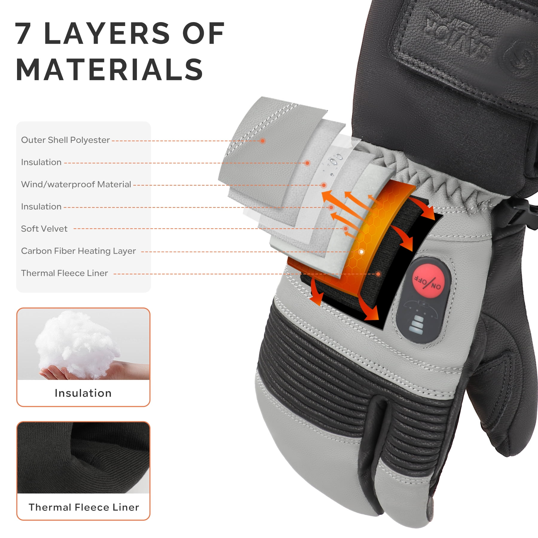 SAVIOR HEAT Heated Ski Mittens suitable for Men and Women - Rechargeable 7.4V 2200mAh Battery, Goatskin Leather, Waterproof/Windproof, 3 Heat Settings, Touchscreen - Ideal for Snowboard, Motorcycle,