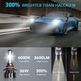 thumbnail image 2 of For Honda Civic 2016-2020 - 6x LED Headlight High/Low Beam Fog Light Bulbs White, 2 of 12