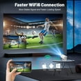 thumbnail image 5 of S100 projector WIFI projection screen home Android 11 projector cannon portable,Mini Projector with WIFI 6 and Bluetooth, 4K 1080P Support, 5 of 6
