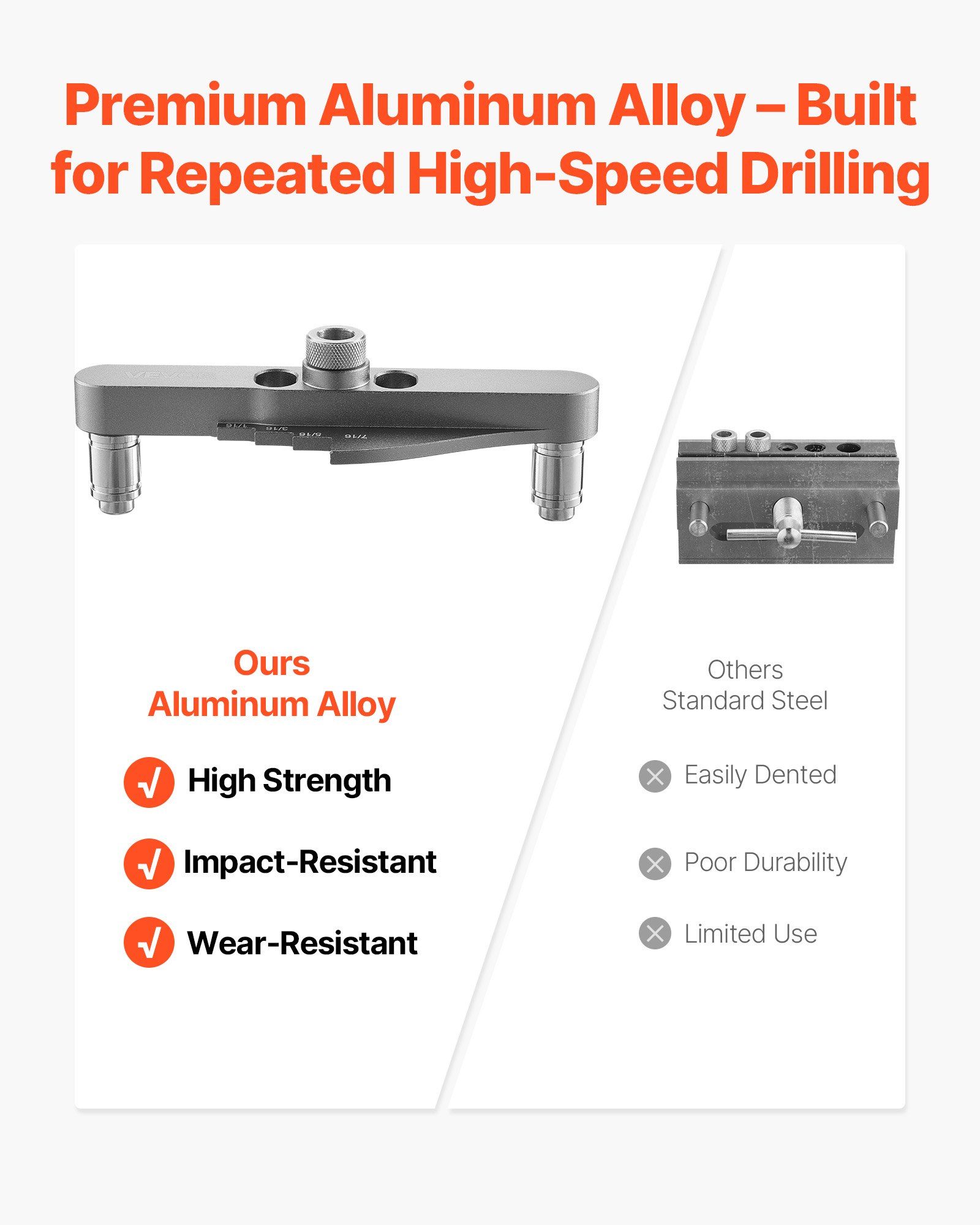 Self Centering Dowel Drill Jig Kit with 3 Sizes Drill Bits – Precision Woodworking Joinery Tool