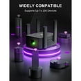 thumbnail image 6 of KIDSNADO 2025 WiFi Extender-Wireless Signal Repeater Booster,Dual Band 2.4GHz & 5GHz Wireless Repeate,Dual-band Speeds Up To 1200Mbps Wall-Through Strong WiFi Booster,Covers Up to 9800 Sq.ft （black）, 6 of 7