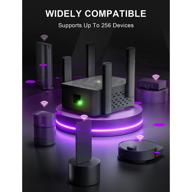 Free Wi-Fi　2.3.4 Amazon.com: Dual Band 5GHz/2.4GHz WiFi Extender, WiFi