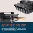 thumbnail image 4 of HAHDAXIA 4-Gang 12V Rocker Switch Box [20 Amp Max.] [12 AWG Wires][12 Volt DC] SPST On/Off Rocker Toggle Switch Panel Box for Auto Automotive Lights Car Marine Boat Truck Vehicles & More, 4 of 7