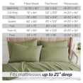 thumbnail image 3 of KriKac Extra Deep Pocket Sheets Set for XL Bed, 4-Piece Ultra-Soft Microfiber Sheets with 21" Deep Fitted Sheet, Oversize Flat Sheet, 2 Pillowcases, Sage Green, 3 of 9