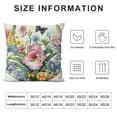 thumbnail image 5 of Spring Floral Throw Pillow Covers Tulips Iris Sunflower Poppy Floral Decorative Pillows Soft Velvet Cushion Cases for Couch Sofa Garden Patio Decor Multiple specifications&nbsp;, 5 of 5