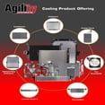 thumbnail image 4 of Agility Auto Parts 7013112 A/C Condenser for Honda Specific Models, 4 of 4