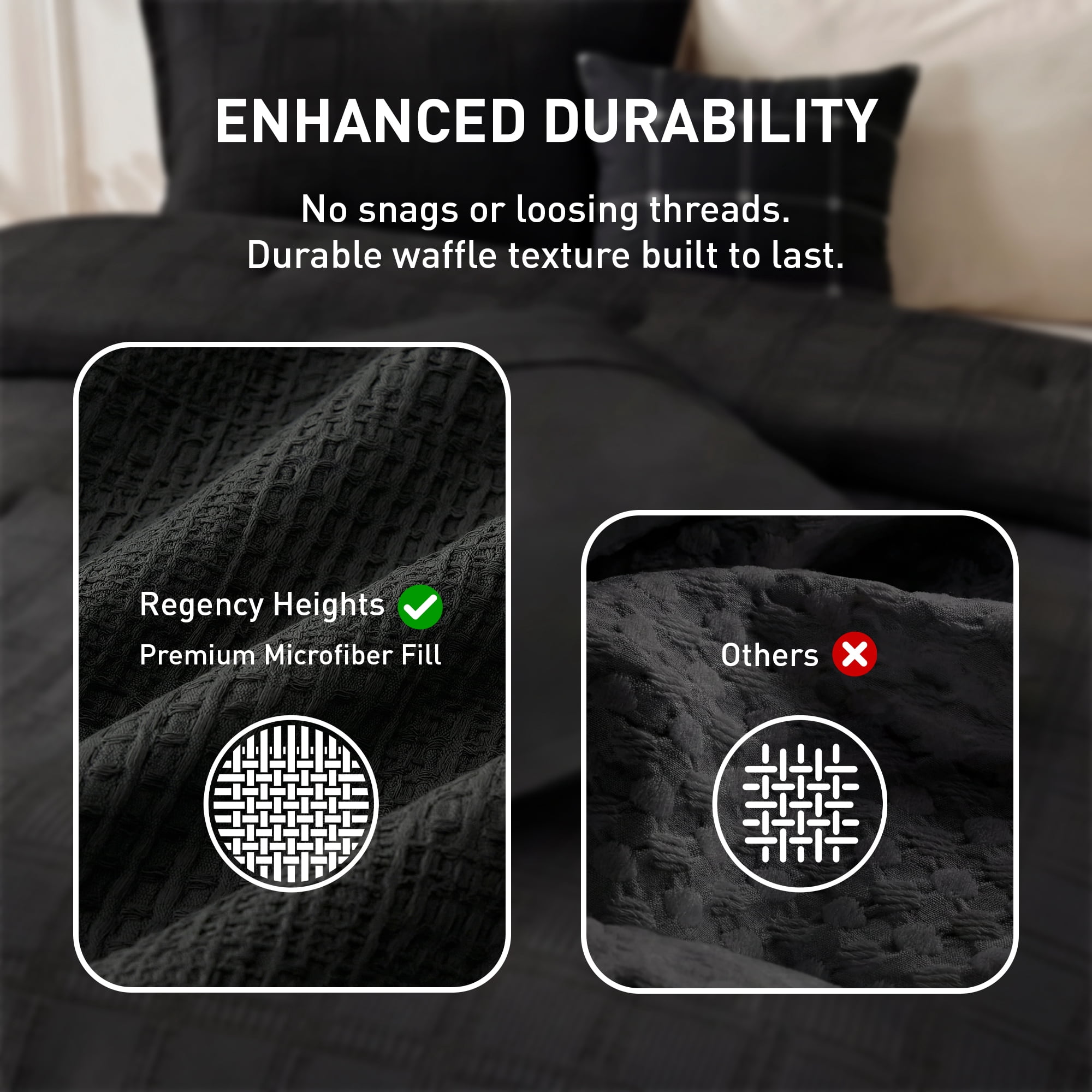Regency Heights Waffle Weave Comforter Set, Full/Queen Size Textured Comforter Bed Set, 3-Piece Lightweight Bedding Set with Pillow Shams for All Season, Black