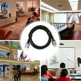 thumbnail image 4 of HD Multimedia Interface 2.1 Cable, Plug and Play Oxygen Free Copper 3D Surround HD Video Cable 8K At 60Hz 4K At 120Hz  for Monitor, 4 of 7